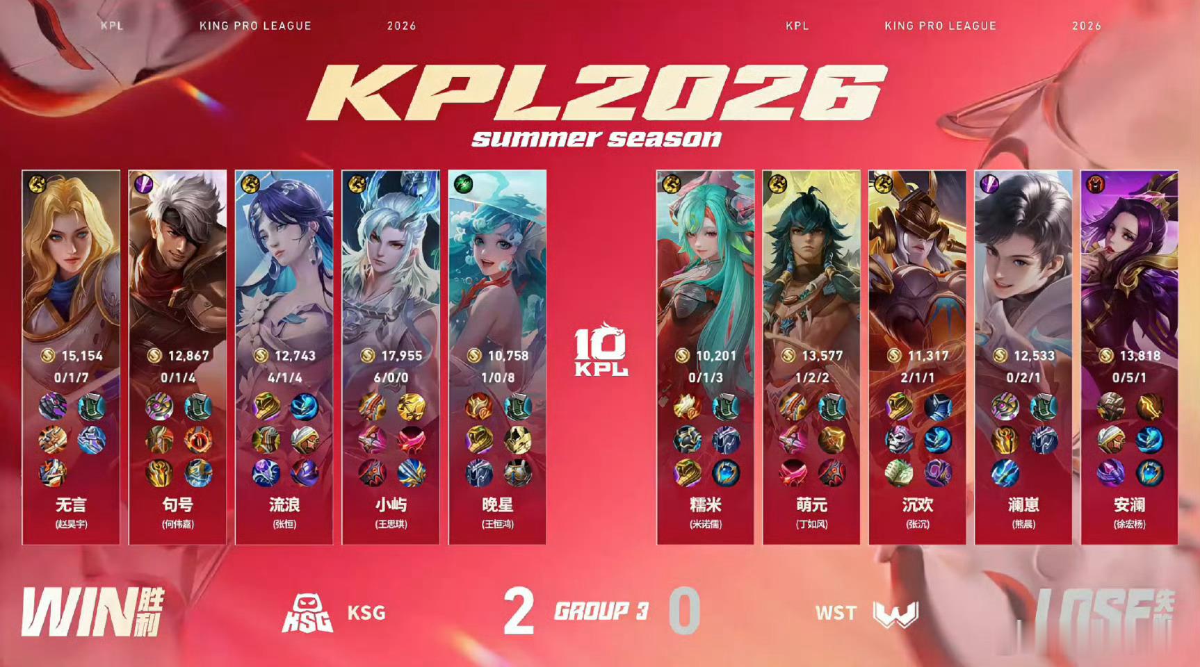 流浪海月MVPzKSG对战WSTKSG2比0WST先到赛点！第二局MVP给到流浪