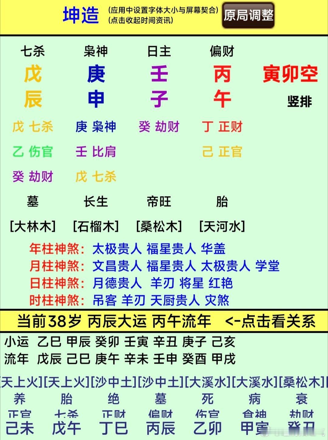 八字专批 看了一个大师的视频，说今年不好，没赚钱，是因为命局虽然喜火，但今年丙午