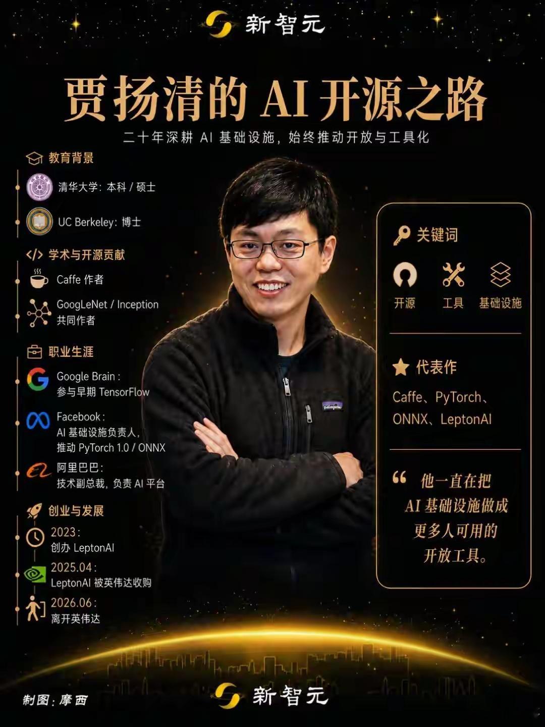 贾清扬出走英伟达20 人团队，结果卖了 7 亿美金，当月就被英伟达停止运营，隔年