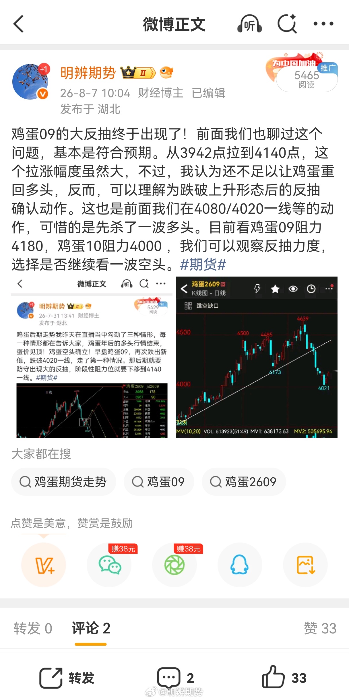 鸡蛋短线的话，我在3910附近提示止盈了。我对比看了10合约和09的阻力情况，0