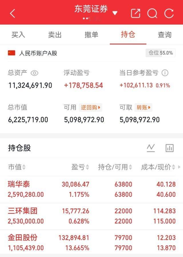 5.25周一 市场热门赛道+核心投资焦点1. 词元经济2. Deepseek国产