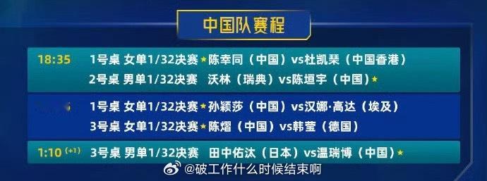 📢欧洲大满贯国乒19日赛程📍【2025年WTT大满贯瑞典站】✍️8月19日中