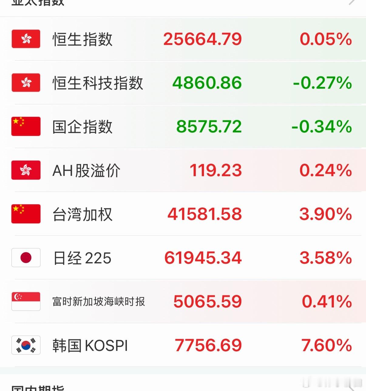 这不好吧