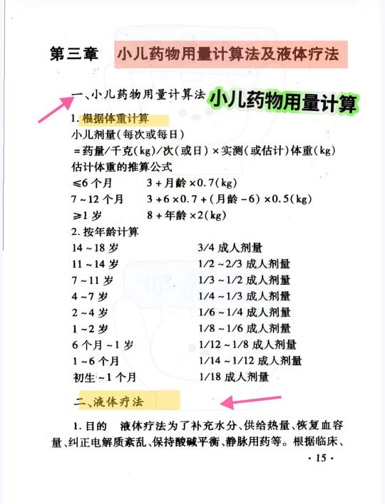 值班规培之小儿药物用量计算法