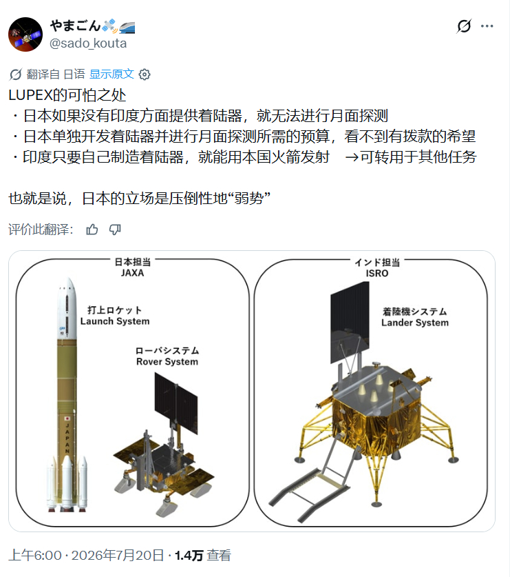 果然有日本航天爱好者开始担心近期印日合作高铁的争端在航天领域的LUPEX/月船五