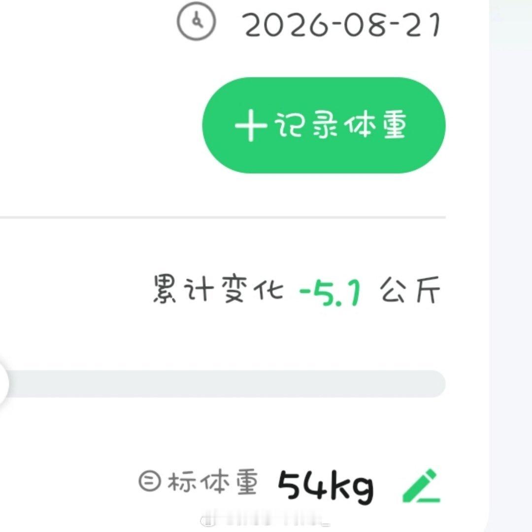 旅游完回来继续加油冲冲冲！！！ 