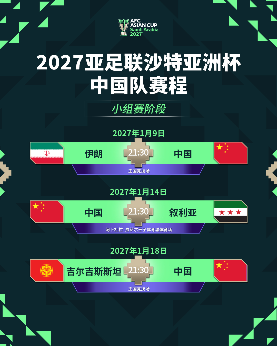 2027亚足联沙特亚洲杯中国队小组赛阶段赛程🇨🇳静候哨响，共赴新程2027沙