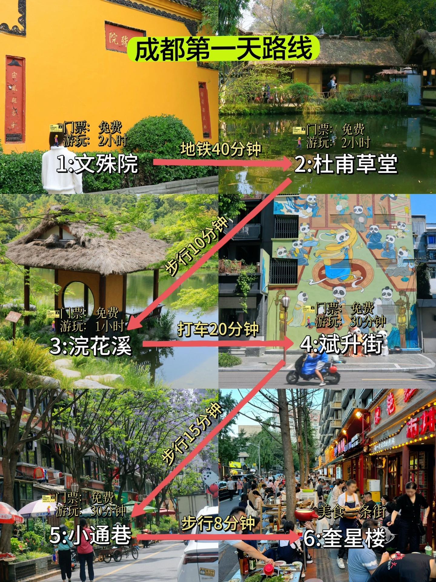 成都旅游｜本地人私藏的三日游攻略。“和我在成都的街头走一走” hi，我...