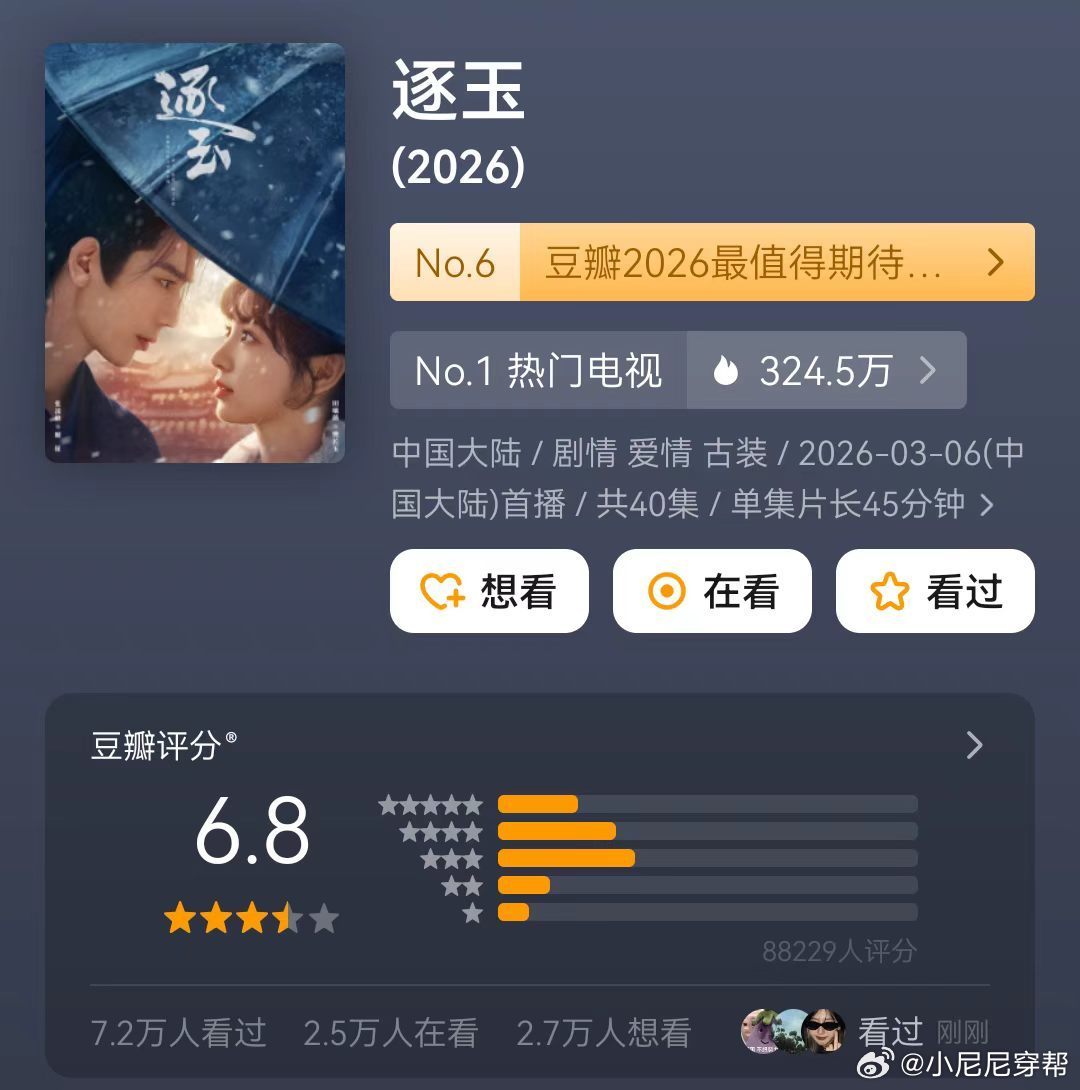 好好的时光同期最高分节奏舒服细节到位，把旧时光里的美好与不易拍得恰到好处，高分不