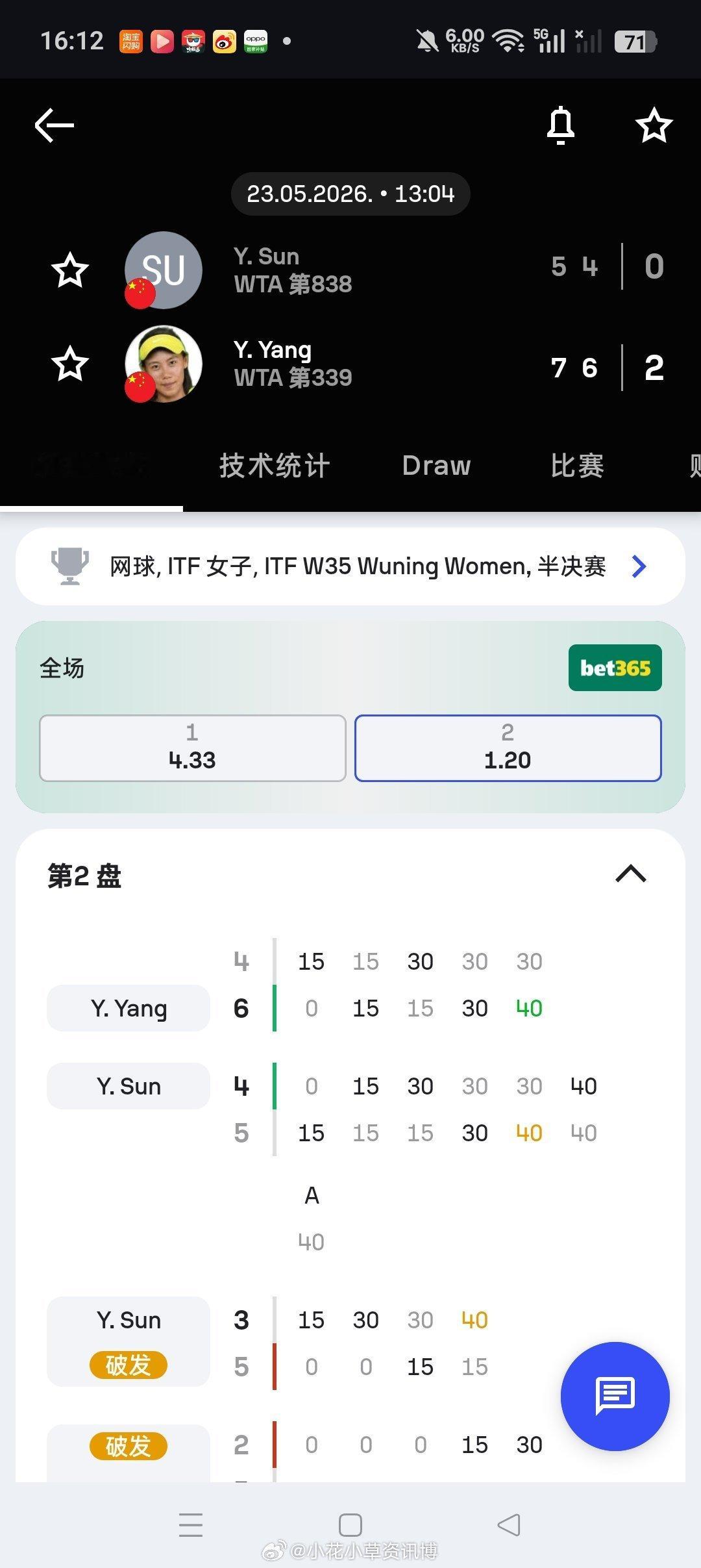 小花小草资讯小花小草资讯 【武宁W35】女单半决赛🇨🇳2号种子杨一迪7-56