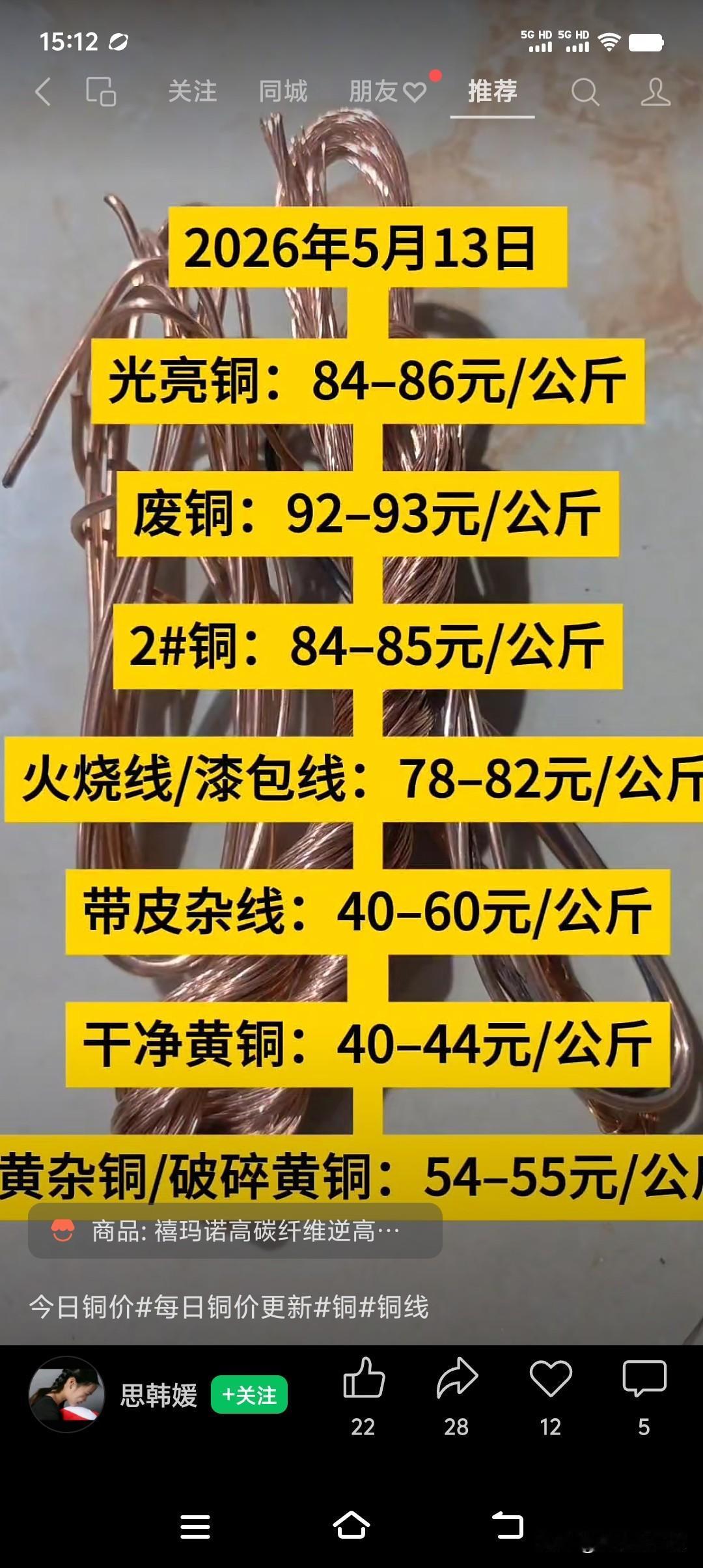 今日废铜价格，不低了