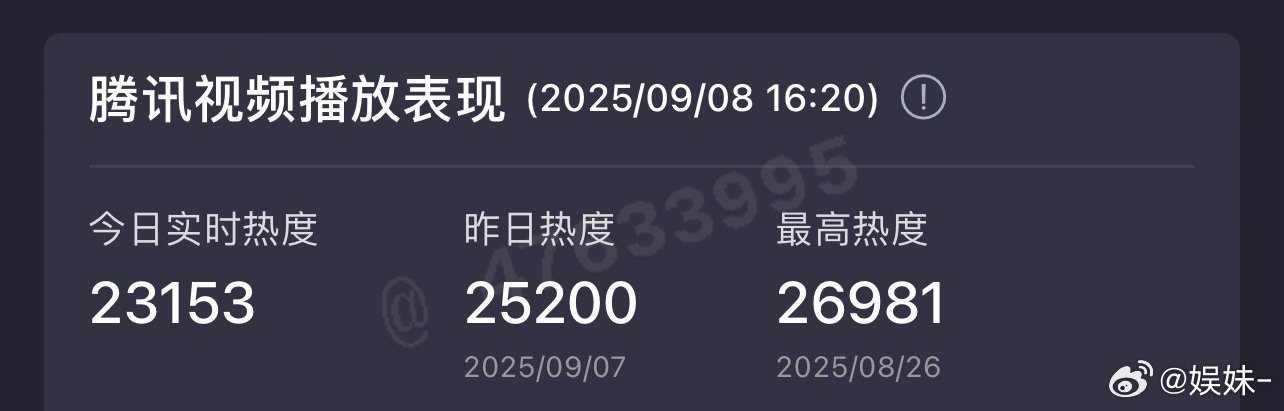 曝许凯长期聚众赌博感觉许凯这次是碰到硬茬了，爆料真是一个接一个，一个比一个猛，子