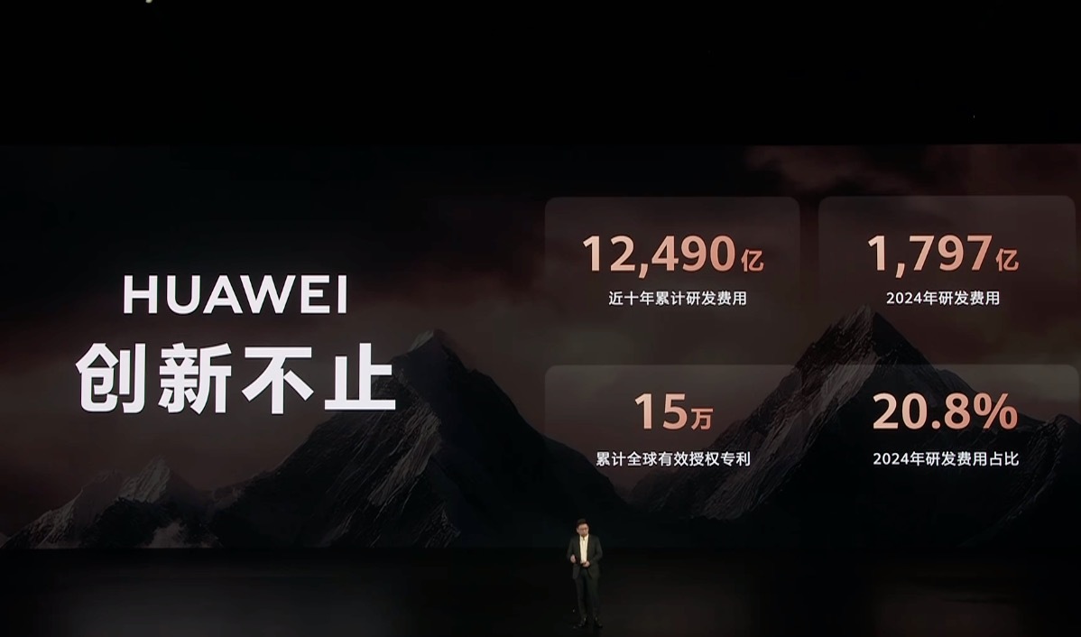 华为全球有效专利超15万这才是真正以技术为根本的企业吧。十年累计研发投入1249