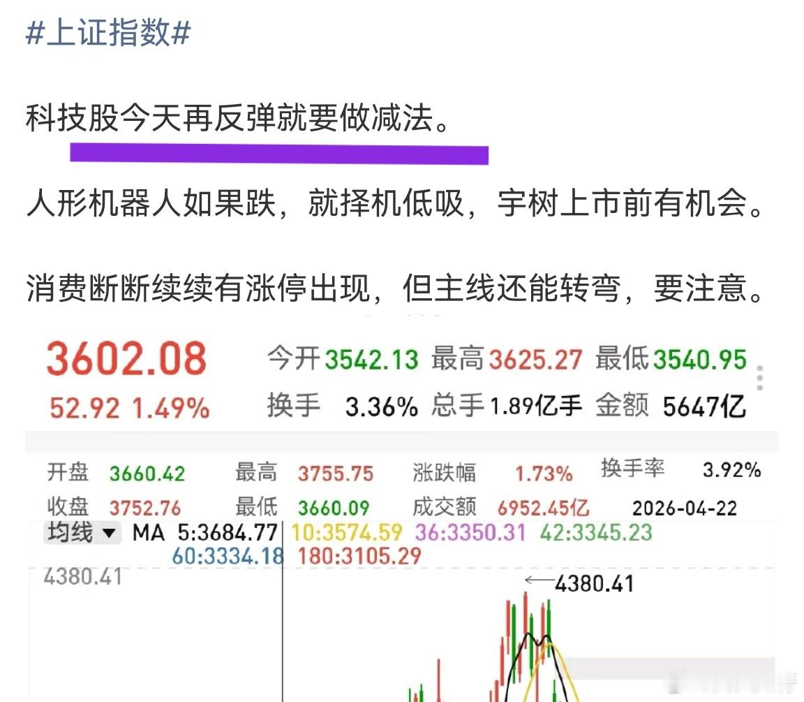 早上分析过科技股，今天再反弹就要做减法。有的人看了可能就忘记了，就像我7月初还是