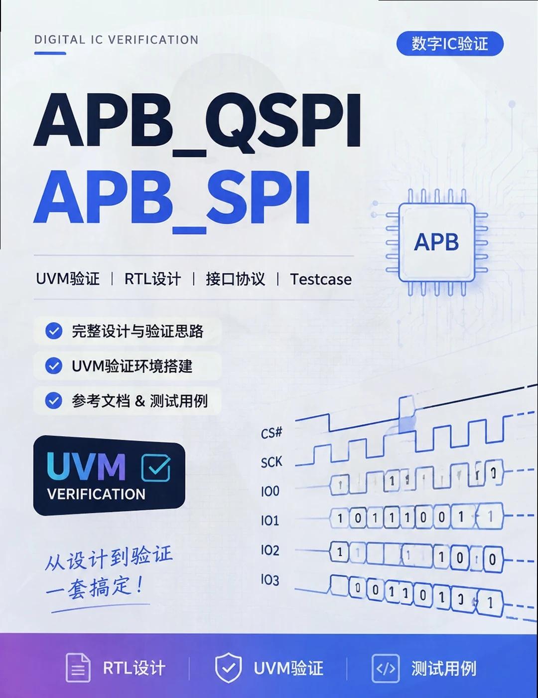 数字IC验证 UVM APB SPI验证干货
调APB挂载的SPI验证时，总碰到