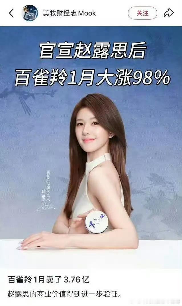 百雀羚官宣赵露思代言人后1月大涨98％ ，这个商业价值🐮 