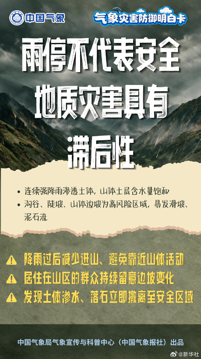 #台风红霞最新路径公布#【转发收藏~台风来袭收好这份防御指南】#台风红霞将从香港