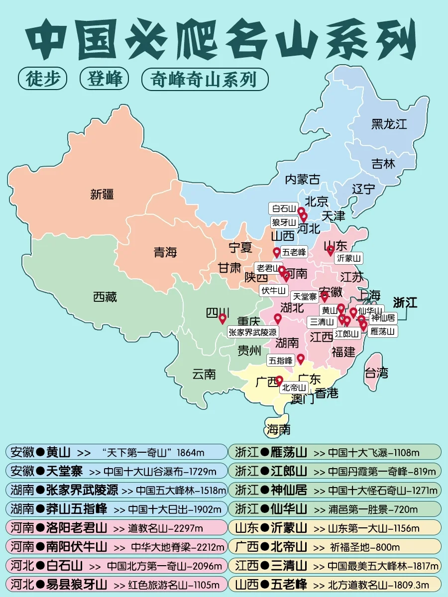 ⛰️中国必爬的奇石山峰，你爬过多少个？