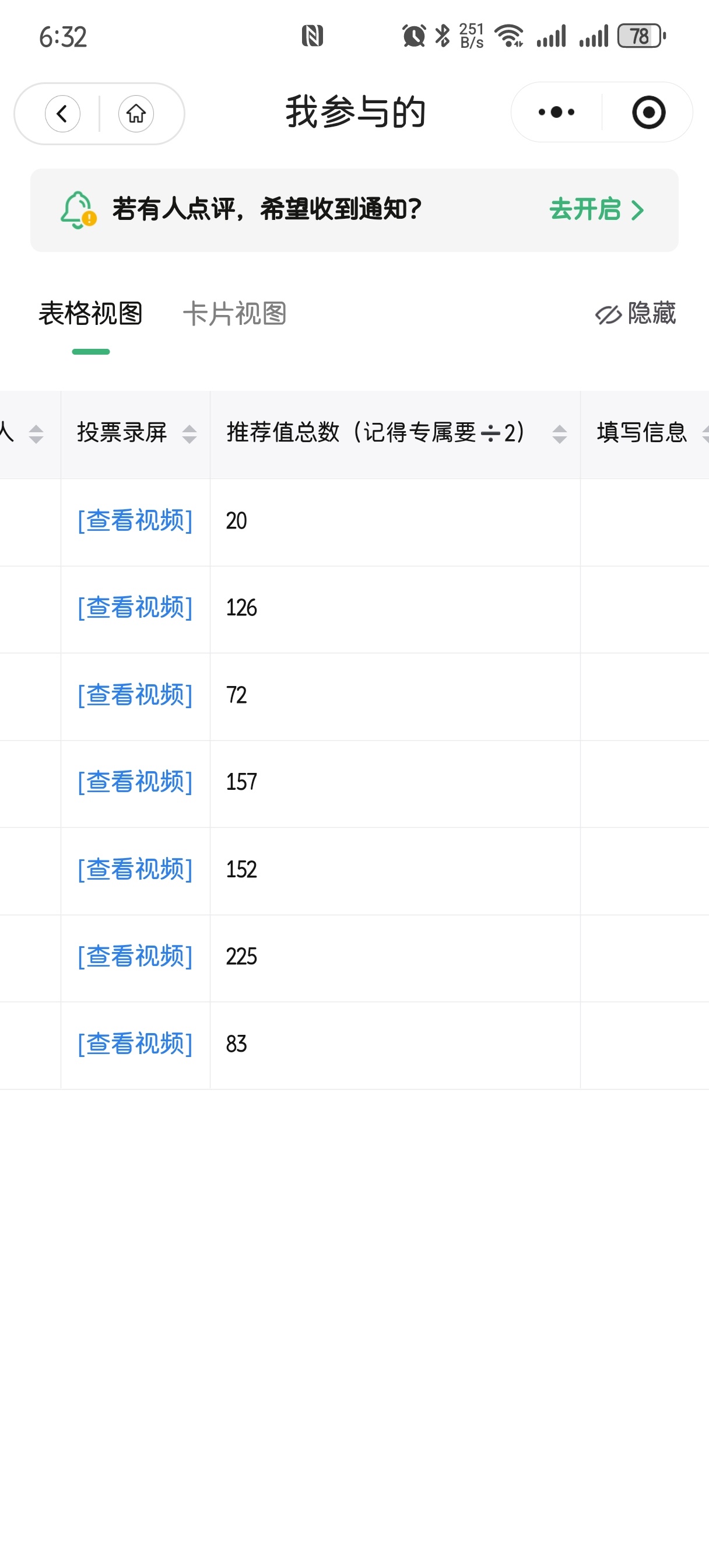 刘诗诗 这辈子都不想再看广告了