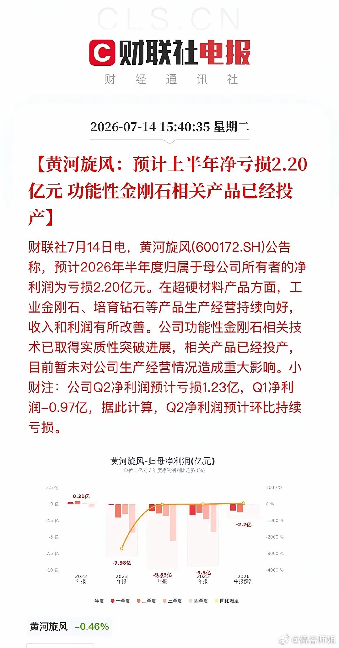 避雷预警！今晚30家公司扎堆爆雷，巨亏、立案、停牌风险全来了今晚，批量中报利空密