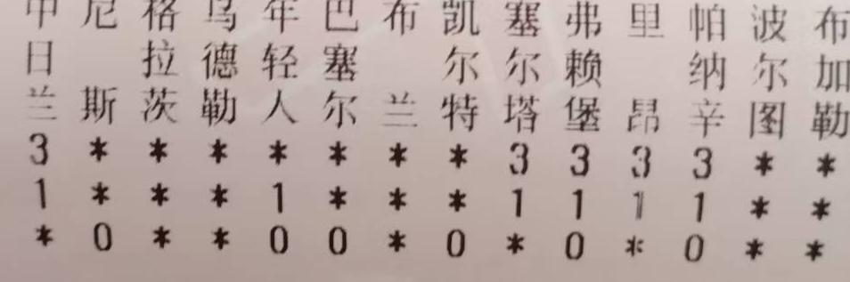 当大奖来临的时候