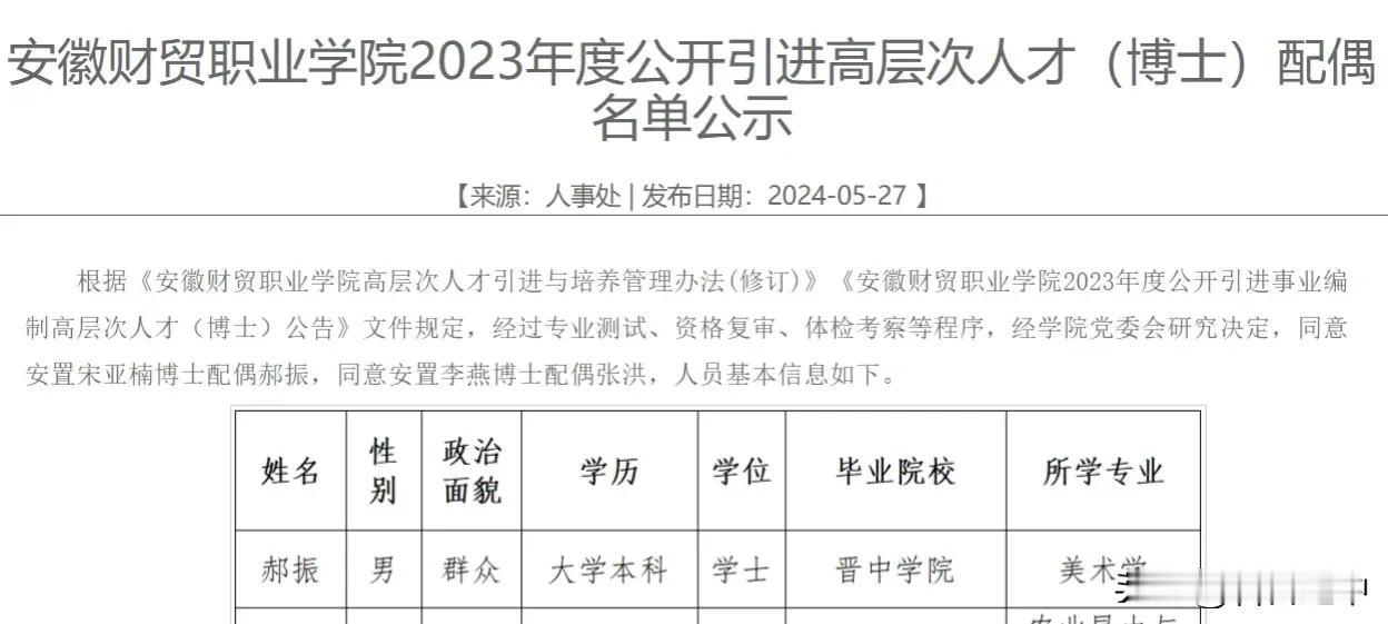 宋亚楠郝振的就业
媳妇宋亚楠，大同灵丘人，博士文凭，在报名安徽省供销社数的安徽财