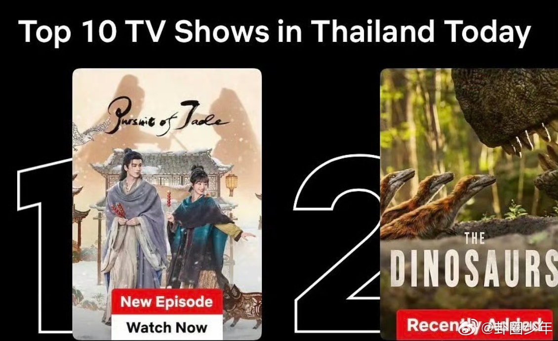 逐玉网飞成绩《逐玉》登陆Netflix，斩获泰国、新加坡、中国香港、中国台湾地区