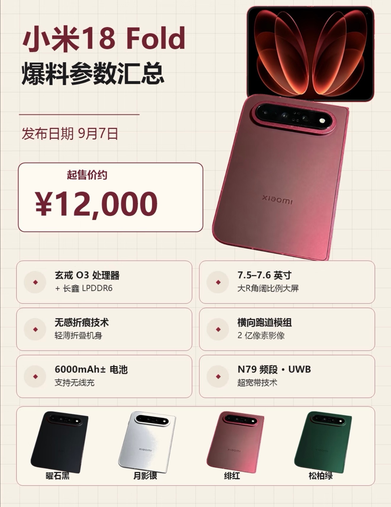 小米18 Fold定档9月7日发布，网传起售价12000元，将正面对上华为Pur