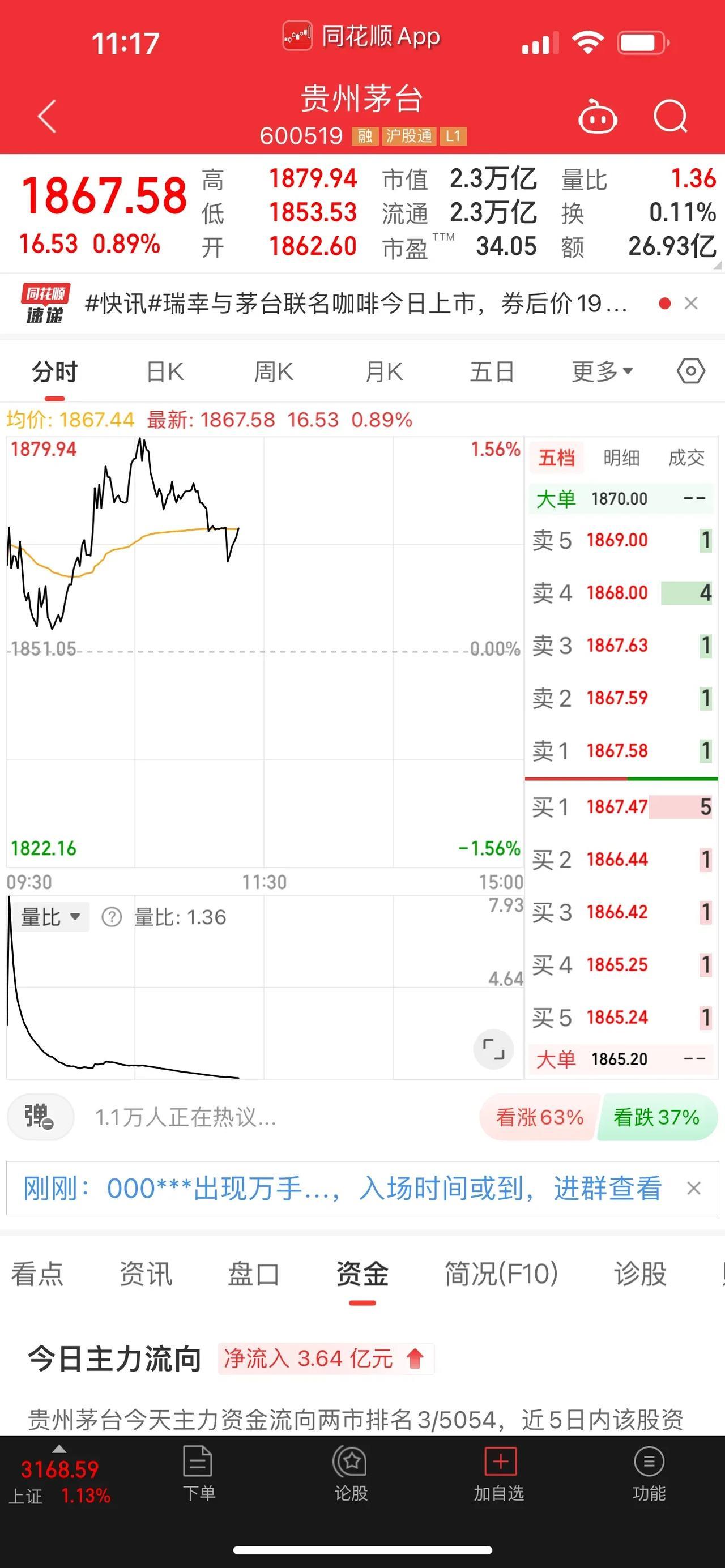 酱香拿铁喝了吗？茅台联动瑞幸。在不久前面几天，贵州茅台，联动了华为；而且还在上半