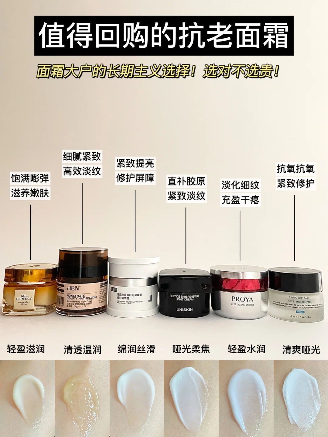 长期主义者必备的抗老面霜！反复回购就行！
