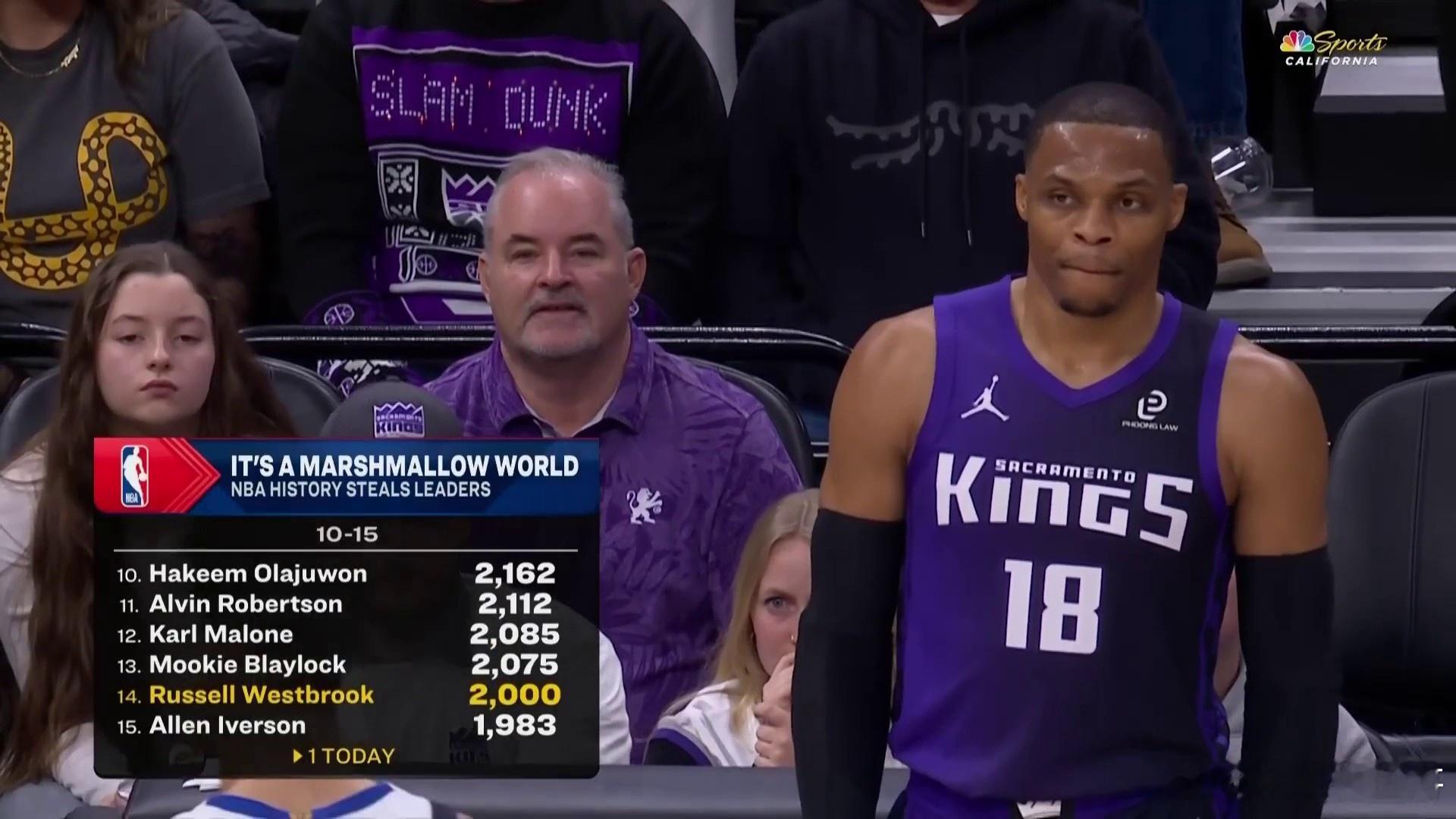 NBA 自 1974 年以来，至少获得 25,000 分和 2,000 次抢断的