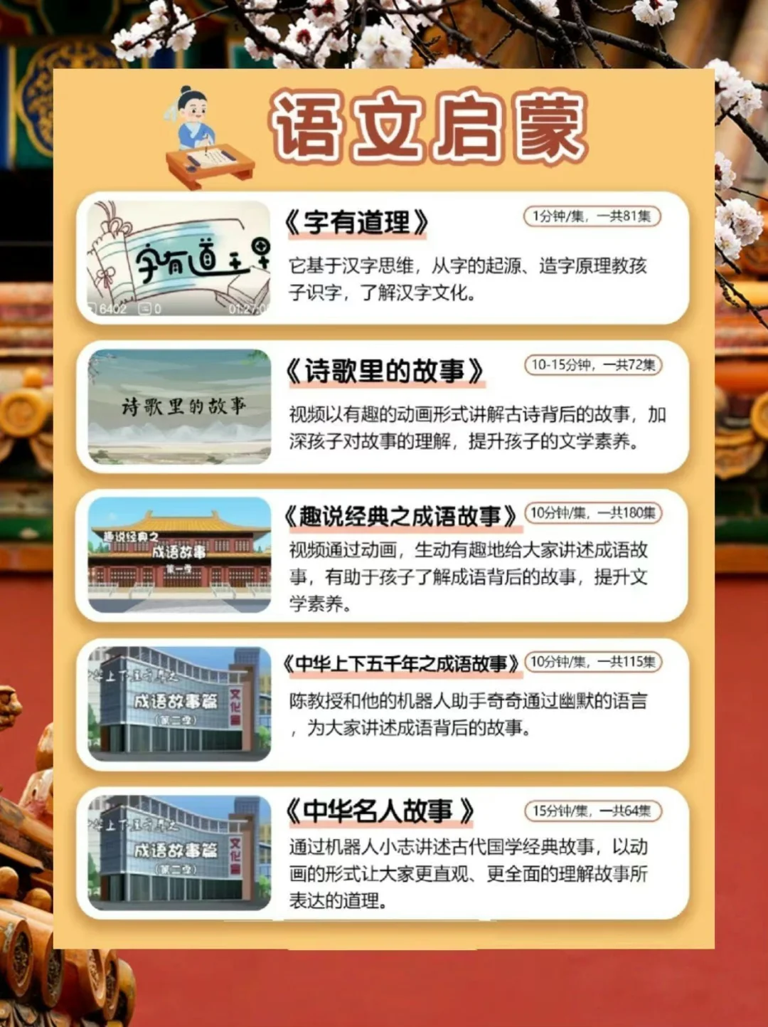 45部幼儿分类启蒙纪录片，暑假带娃必看
