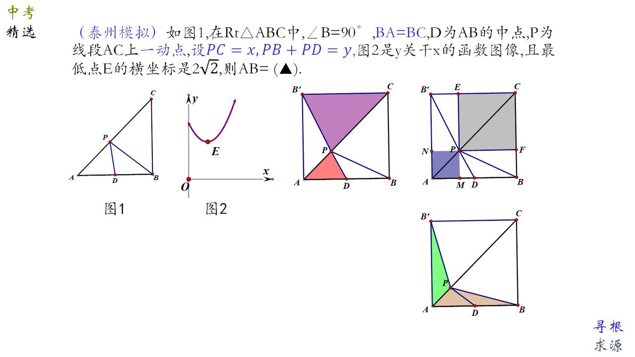 初三数学中考压轴题寒假打卡