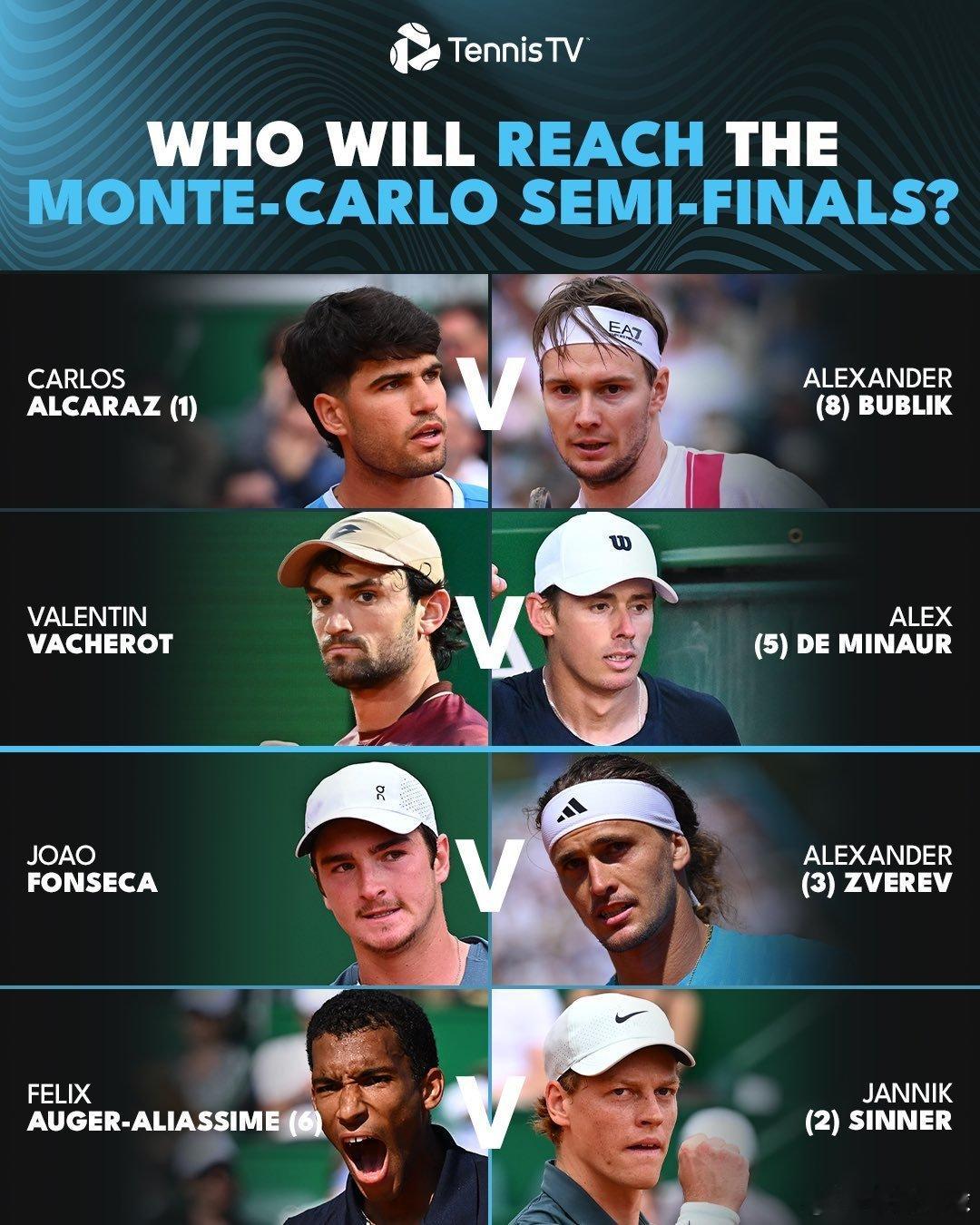 蒙特卡洛大师赛1/4决赛17：00，兹维列夫vs丰塞卡18：30，辛纳vs阿里亚