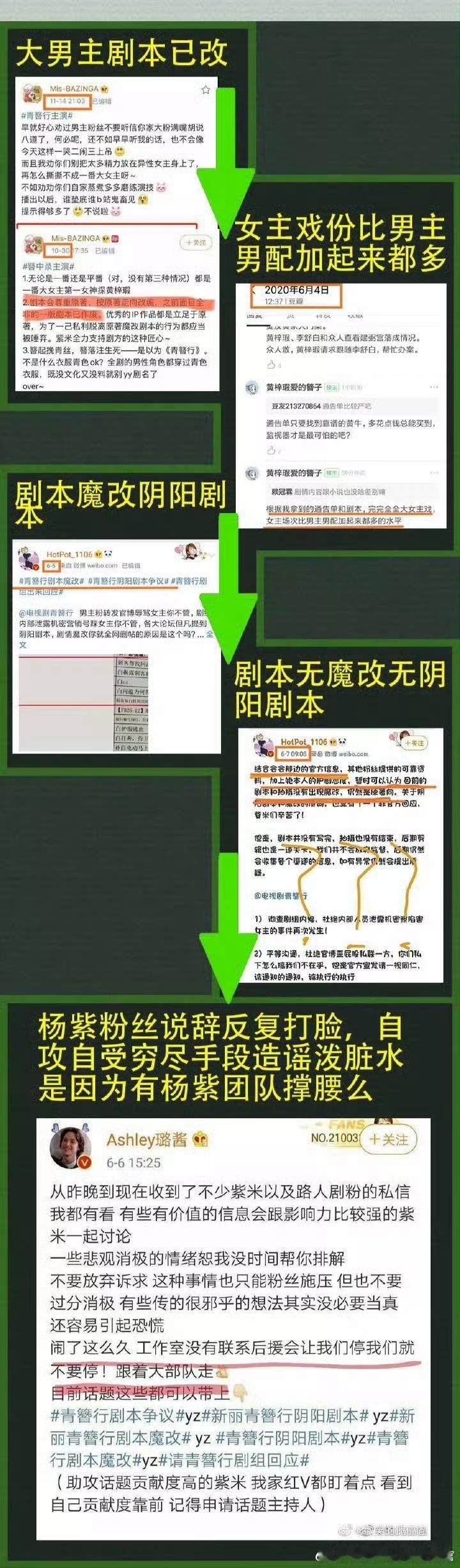 阴阳剧本存在不存在，不是要看到剧本吗？啥时候拿几张从黄牛手里买来的拍摄通告单也可