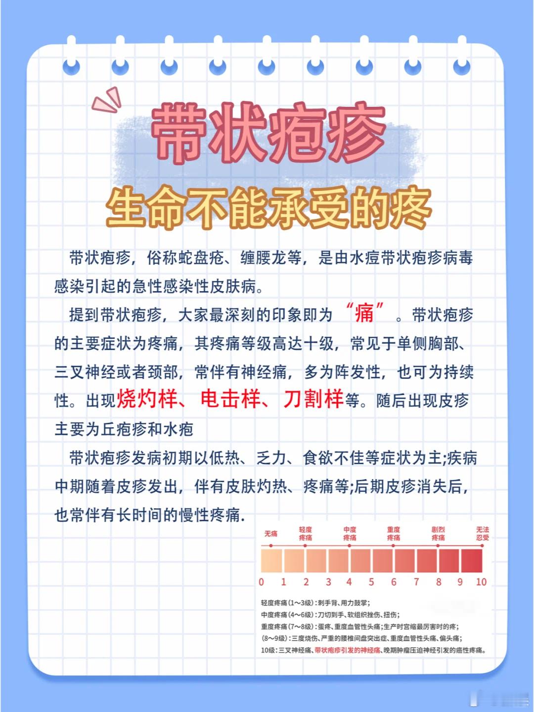 血压一飚当心蛇缠腰真的，这是经历过的人才懂的痛！如果一不小心得了带状疱疹，也就是