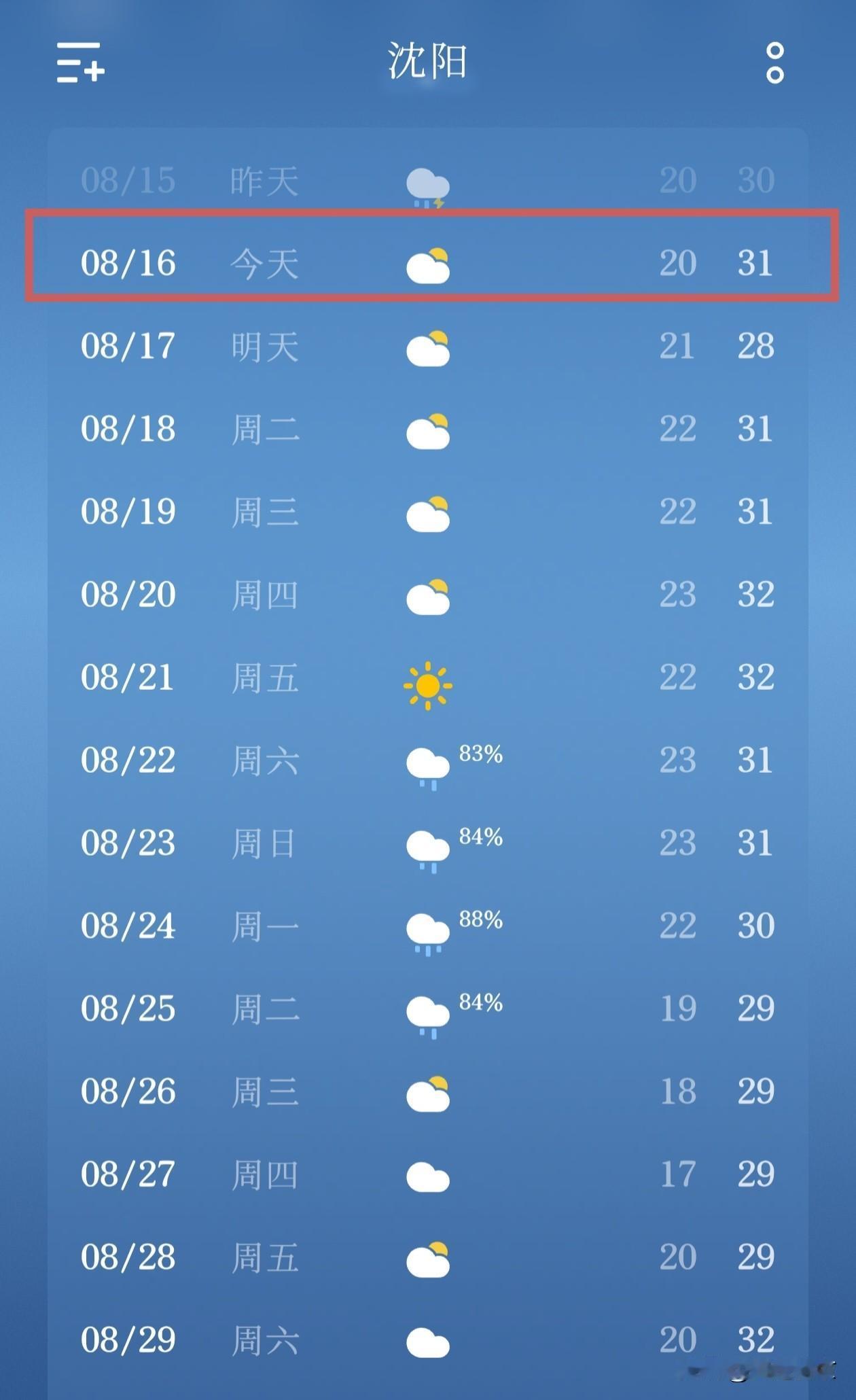 昨天沈阳一场大雨如期而至，盼了许久的雨水总算落地，持续已久的旱情得到有效缓解，庄