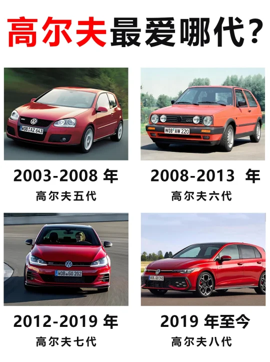 高尔夫历代车型，你最喜欢哪款？