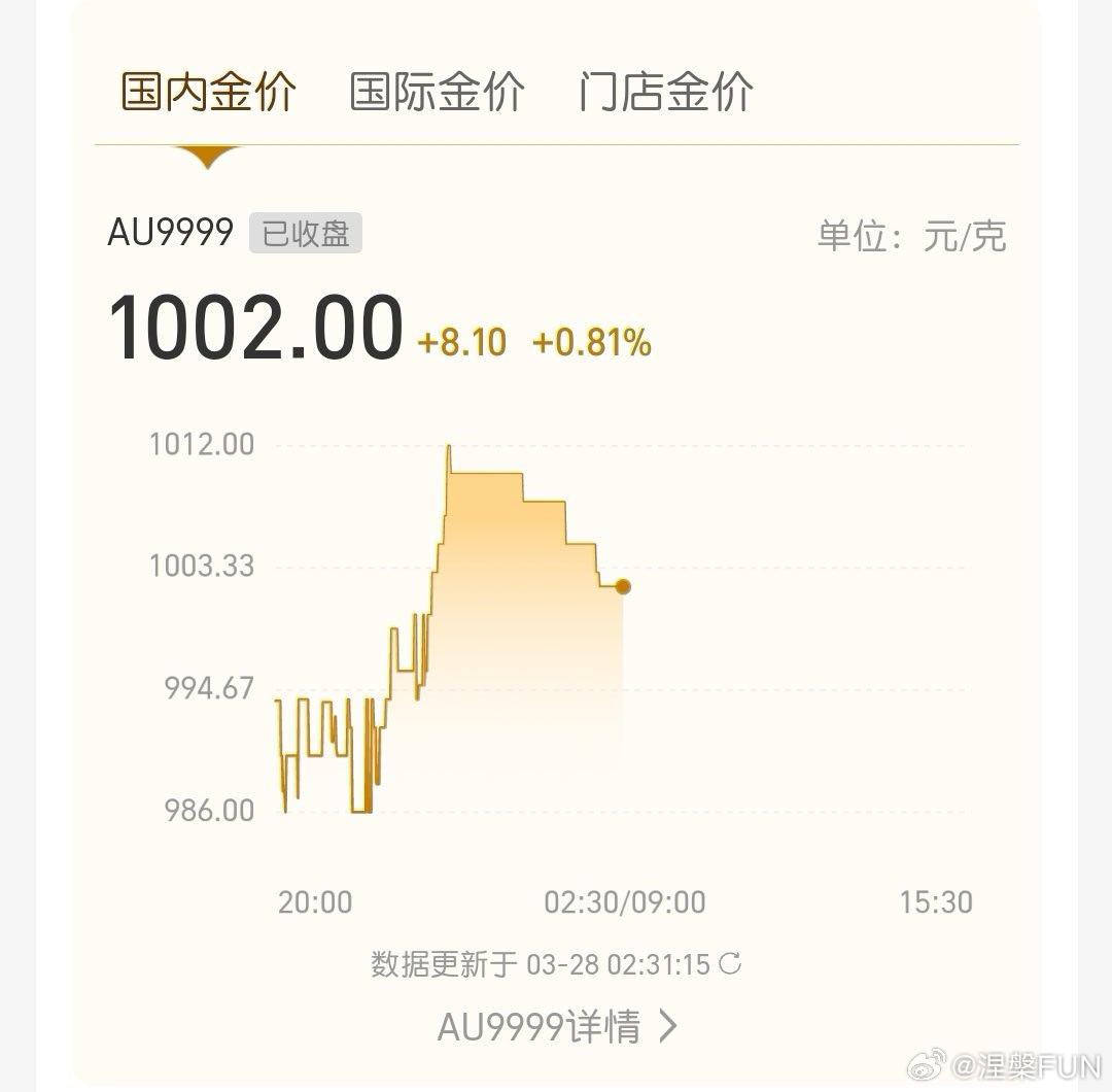 黄金突然升高，有点措手不及啊！很多人半夜才看到，但没办法抄底了，只能眼睁睁看着涨