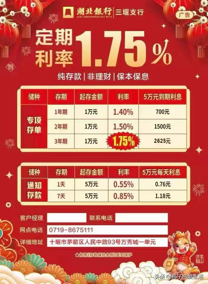闺蜜老家乡下的两层楼卖了15万，她说把这15万存个定期养老，拽着我跑了十堰的几家
