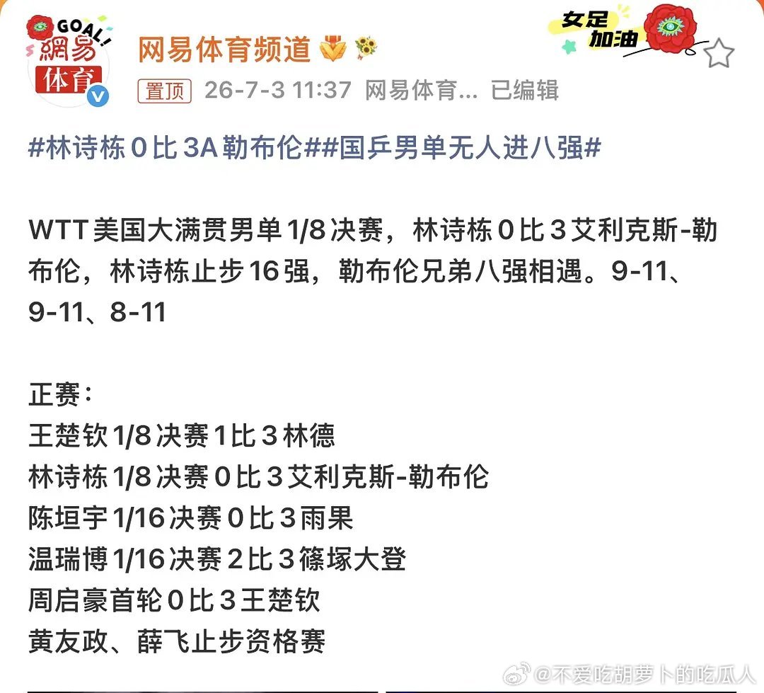 你乒是老的也输，小的也输，一个月热搜几回都是全军覆没。 