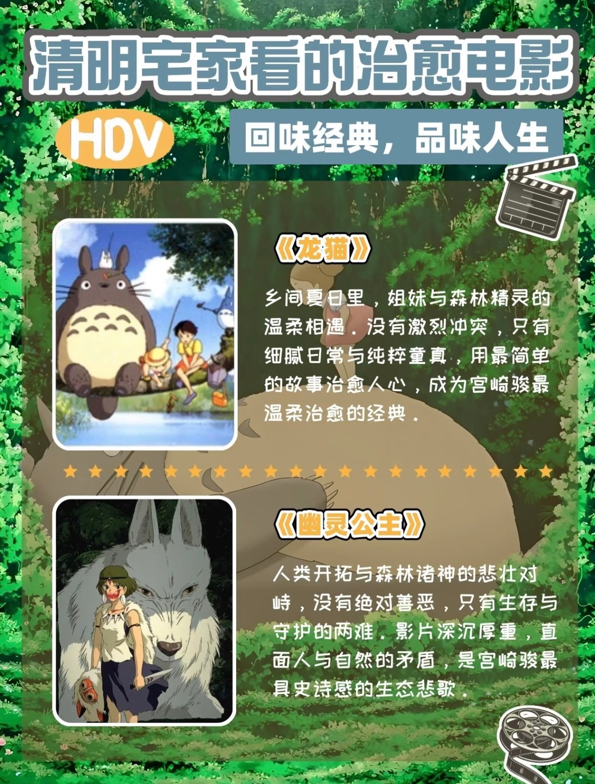 清明宅家看治愈电影——宝藏篇动漫点评团海外动漫名场面 这八部宫崎骏作品，之所以值