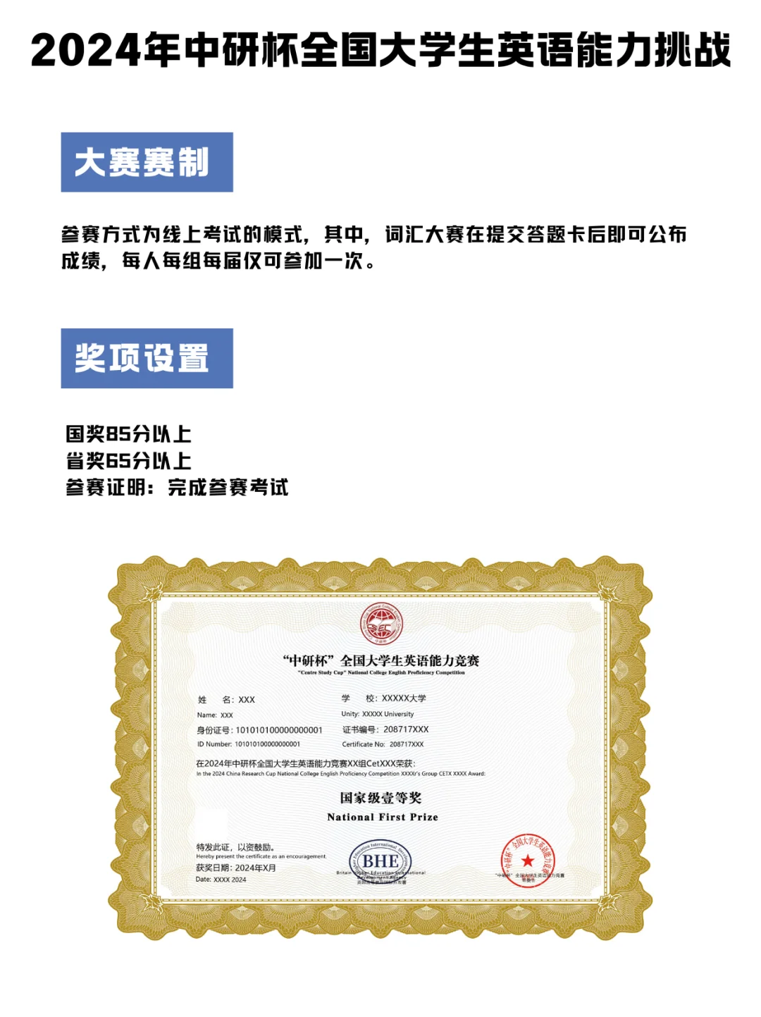 悄悄地拿下了证书🏅综测分拉满