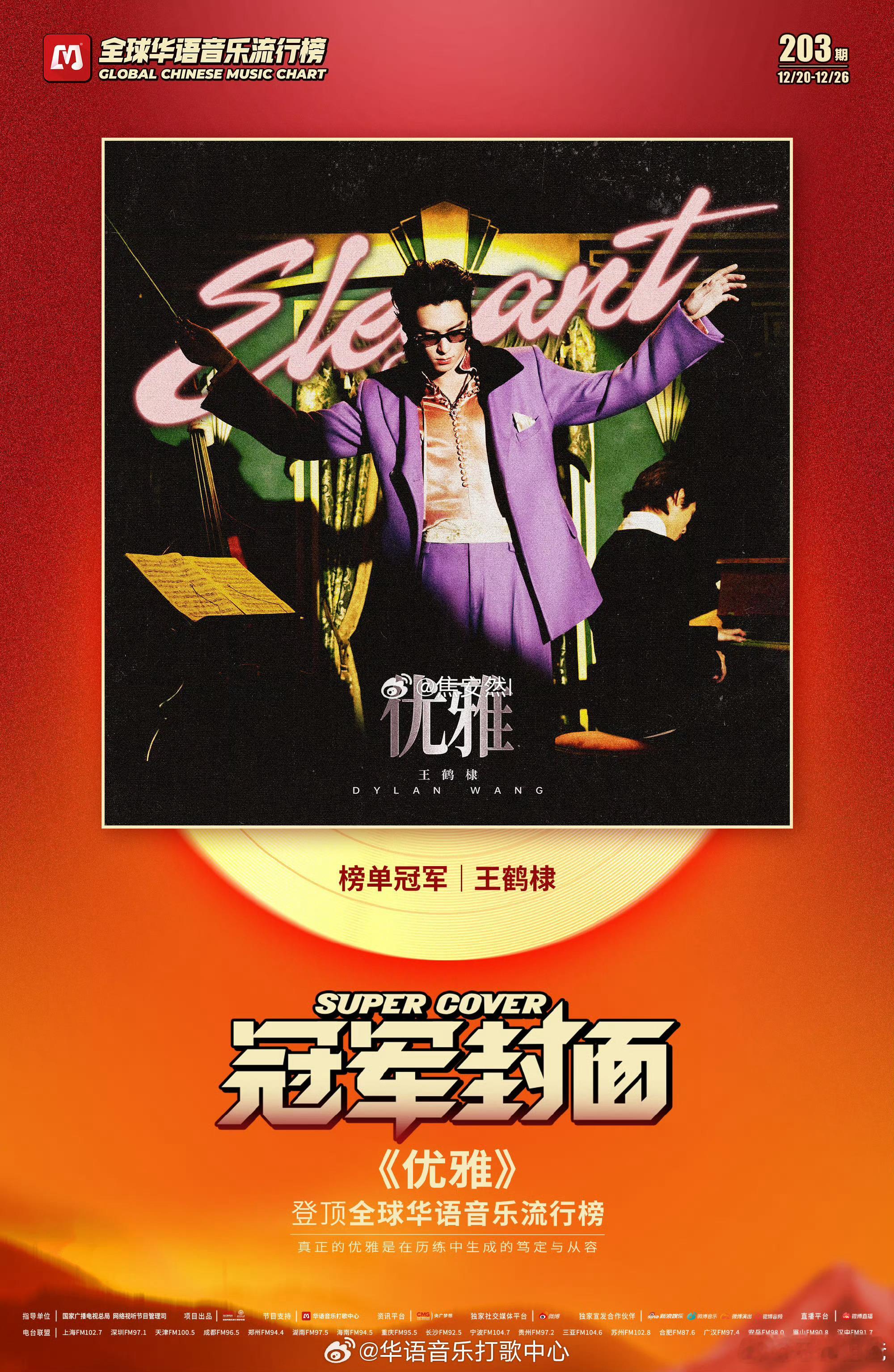 恭喜王鹤棣《优雅》在全球华语音乐流行榜众多流量中脱颖而出夺得桂冠。王鹤棣真的算是
