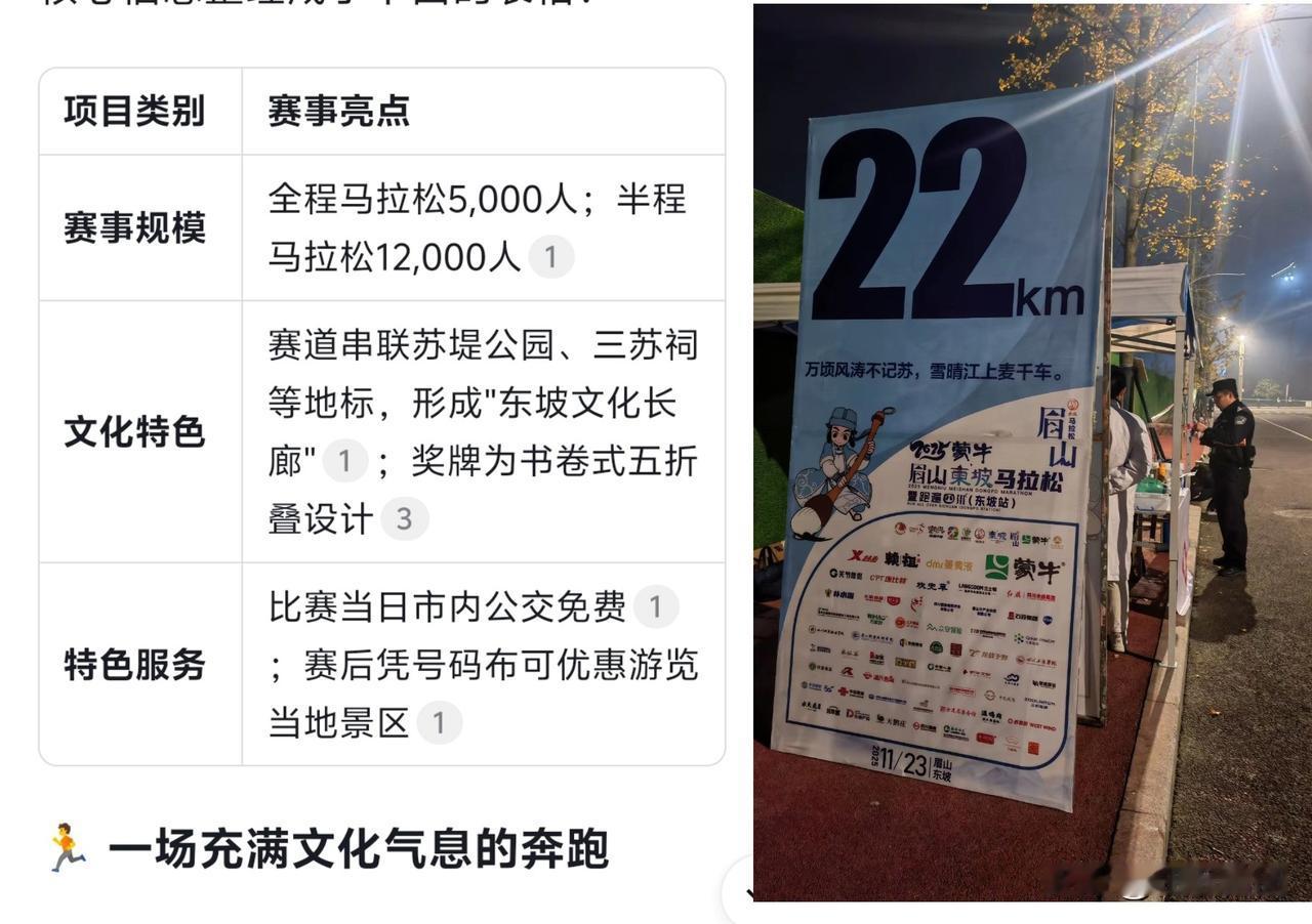 眉山惊艳亮相！首届东坡马拉松鸣枪开跑，万人在诗画赛道邂逅“东坡文化”

今日（1