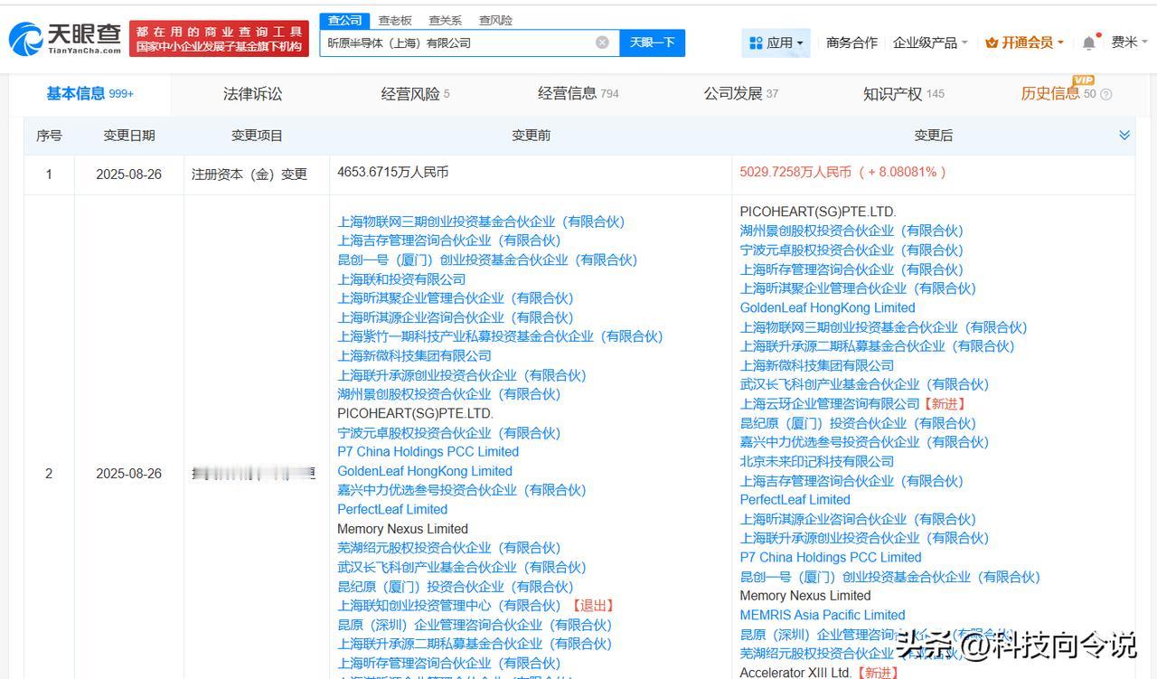 【蚂蚁集团旗下公司等入股昕原半导体】
天眼查工商信息显示，近日，昕原半导体（上海