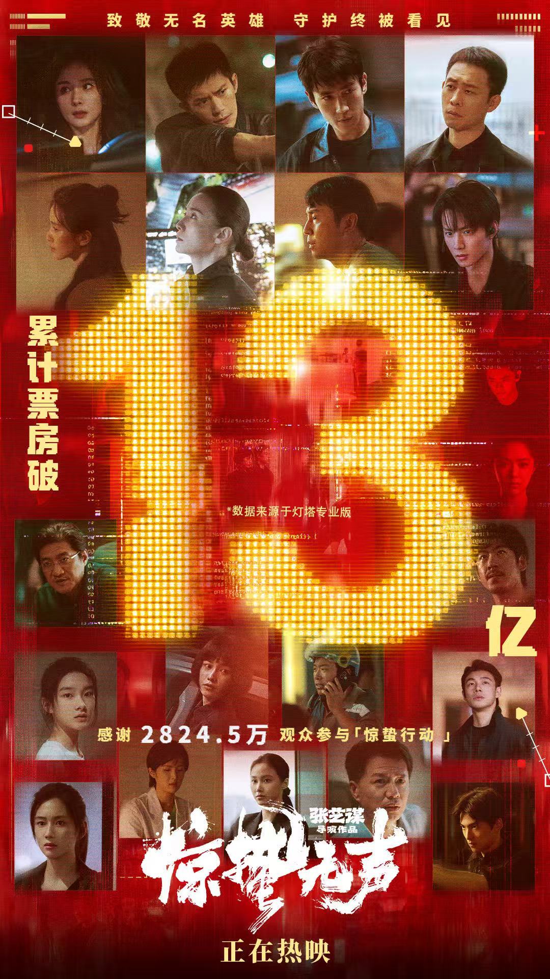 惊蛰无声票房破13亿海报惊蛰无声破13亿海报惊蛰无声破13亿海报，厉害了，