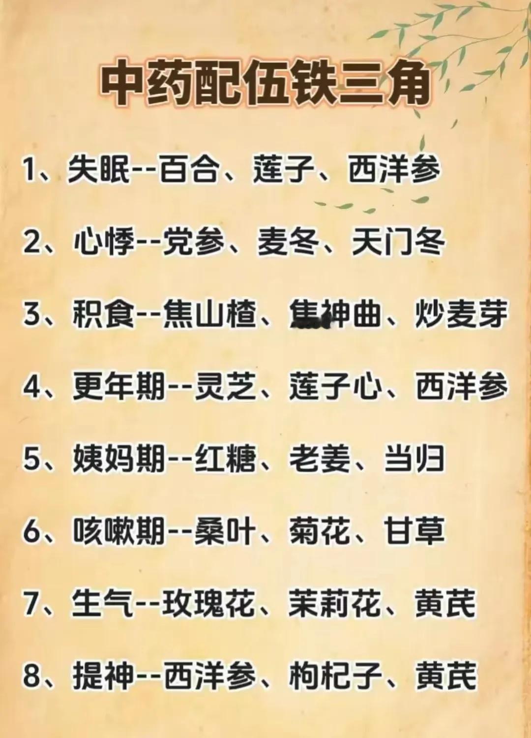 你知道吗？中药配伍的奥秘深不可测！今天就来揭秘24组中药配伍的“铁三角”，让你在