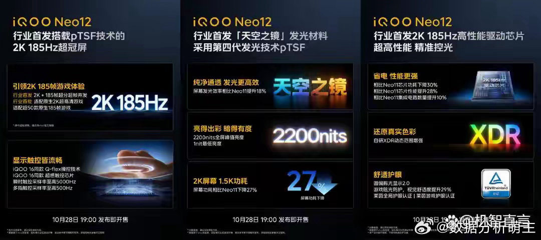 光追+2K超分+超帧三并发，iQOO Neo 12官宣：本系首配自研电竞芯片Q3
