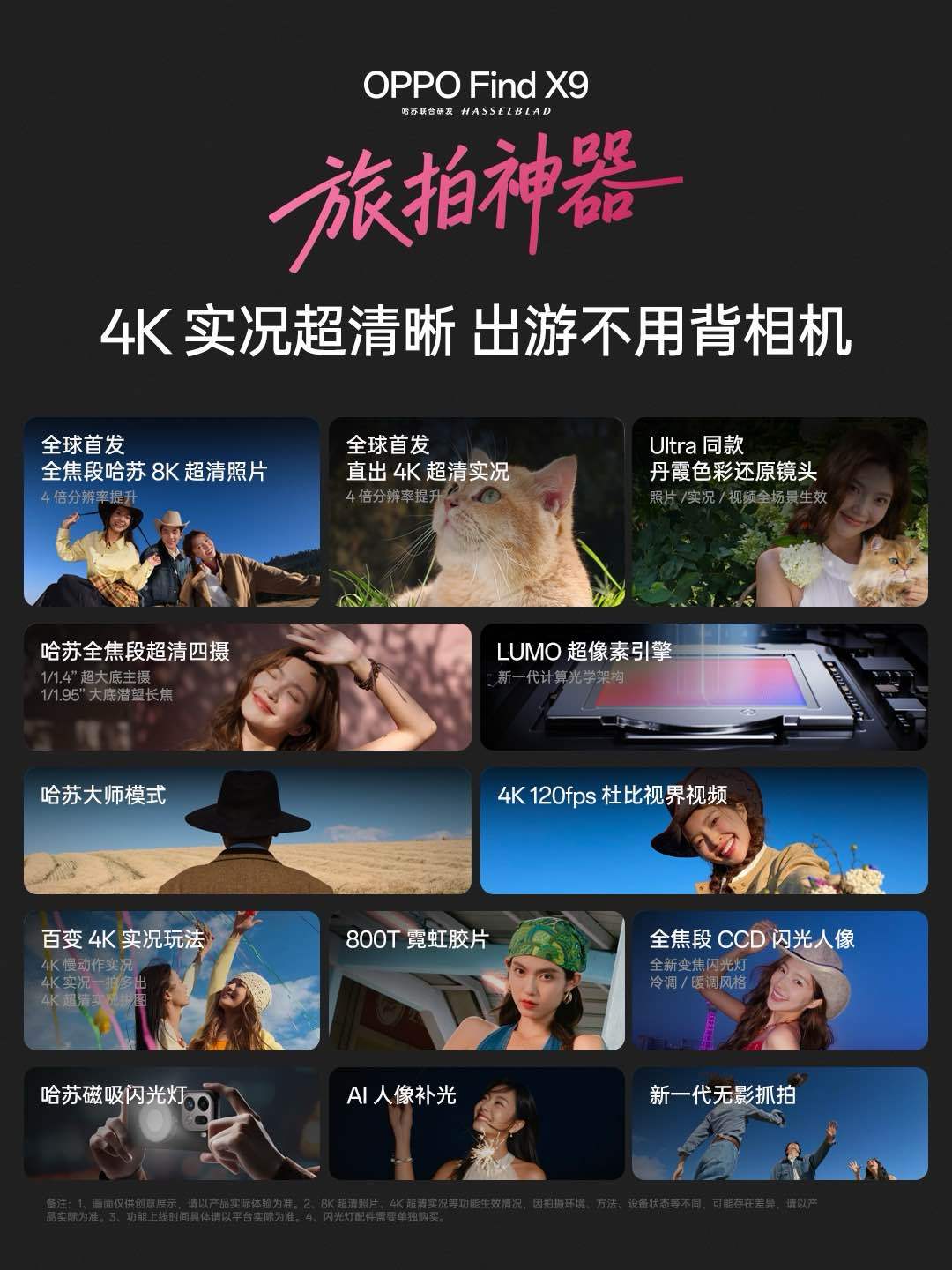 OPPO Find X9这次的影像目标很明确，就是打造好用好玩的旅拍神器。支持哈